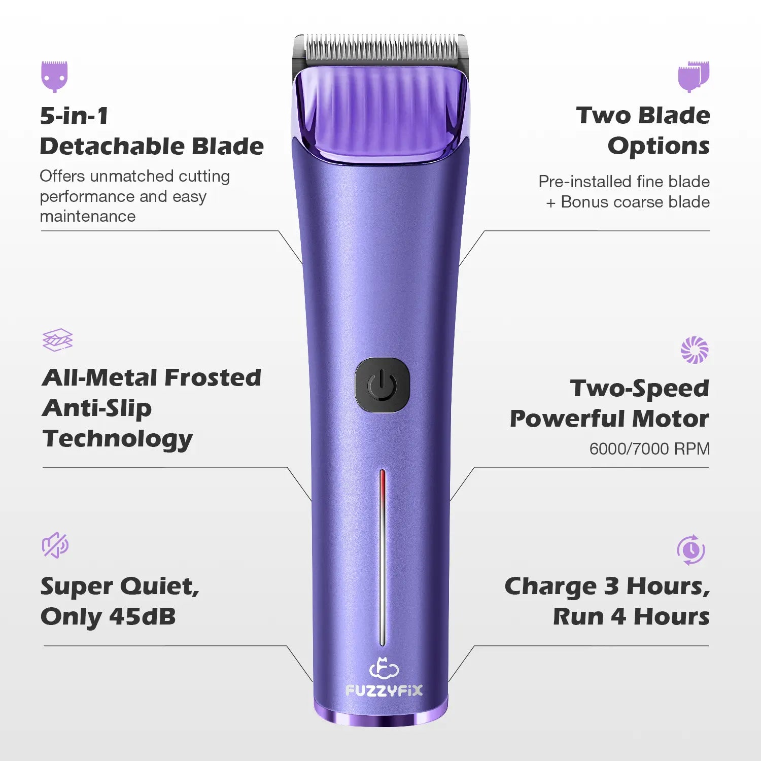 Fuzzyfix NOVA Cordless Dog & Cat Grooming Clippers – Professional Rechargeable Pet Hair Trimmer Kit, 5-in-1 Adjustable Blade, 2-Speed Quiet Motor with Metal Guide Combs (Dogs, Cats & Horses)