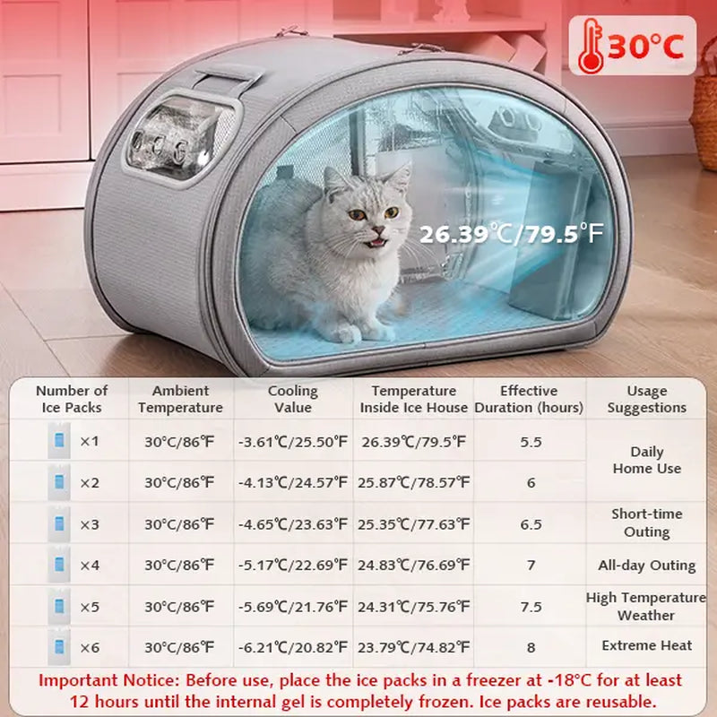 Pecute Pet Cooling House – Portable Cooling Cat & Dog Bed with Bubble Window, Detachable Cooling Mat, Insulated Design, Foldable Travel Pet Shelter for Small Pets