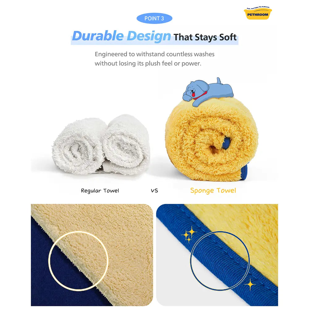 PETHROOM Ultra Absorbent Pet Drying Towel – Large Microfiber Sponge Towel for Dogs & Cats (23.6" x 47.2"), Quick Dry, Super Soft & Highly Absorbent Bath Towel