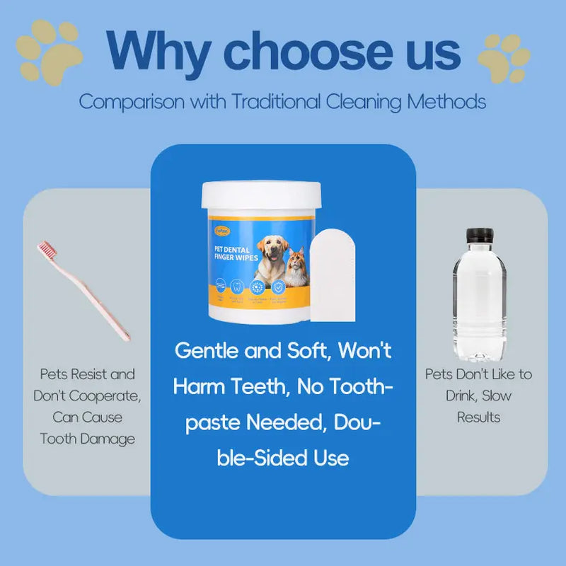 Pet Dental Cleaning Wipes for Dogs & Cats – No-Rinse Plaque & Tartar Remover (50 Count)