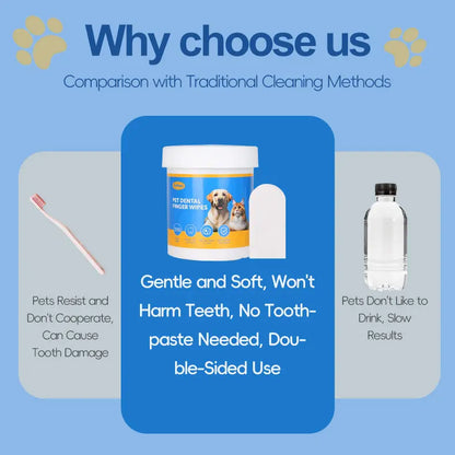 Pet Dental Cleaning Wipes for Dogs & Cats – No-Rinse Plaque & Tartar Remover (50 Count)