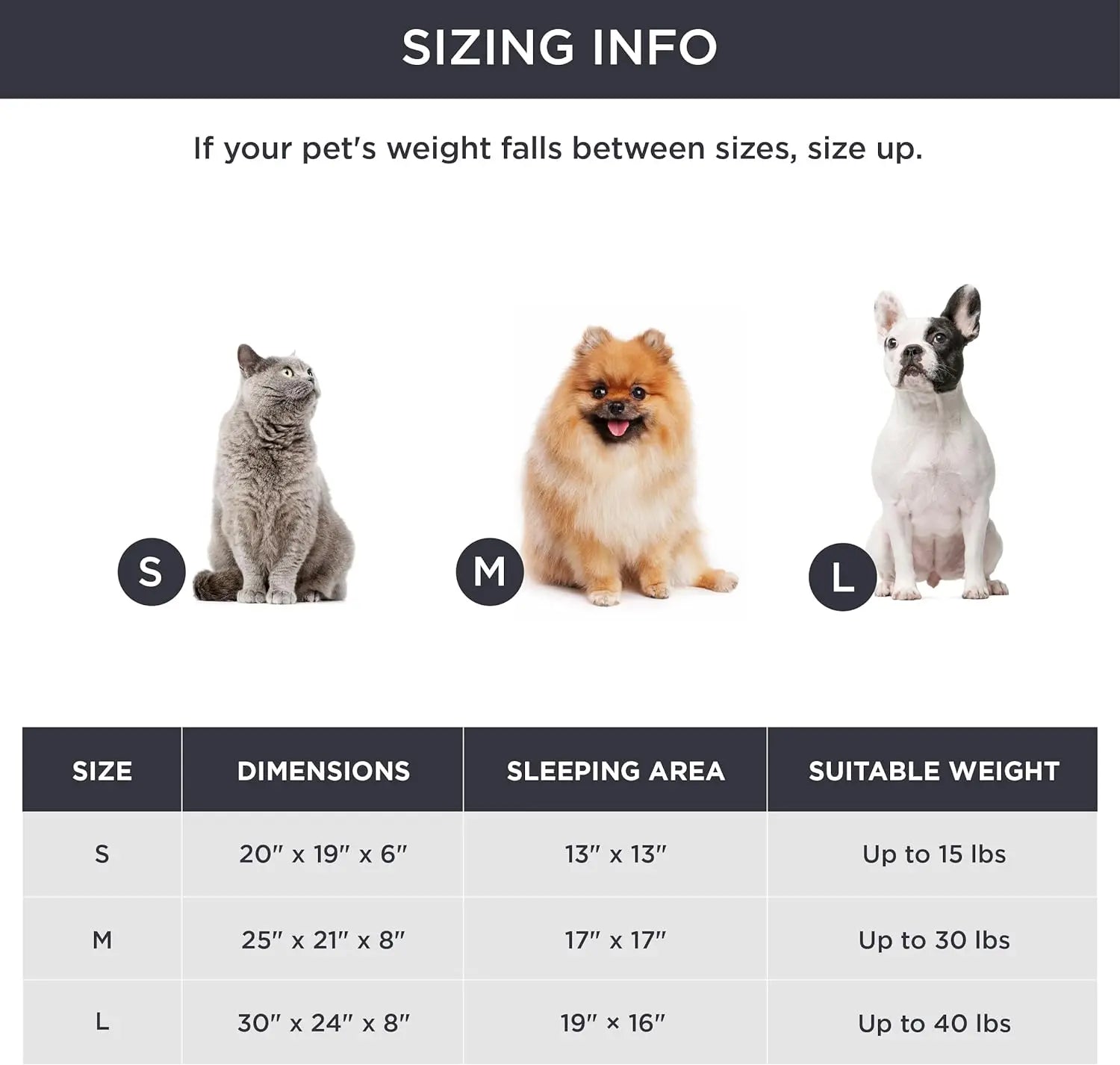 Calming Plush Pet Bed for Dogs & Cats – Ultra-Soft Washable Round Donut Bed with Non-Slip Bottom, Cozy Sleeping Bed for Puppies, Kittens & Small Pets (20")