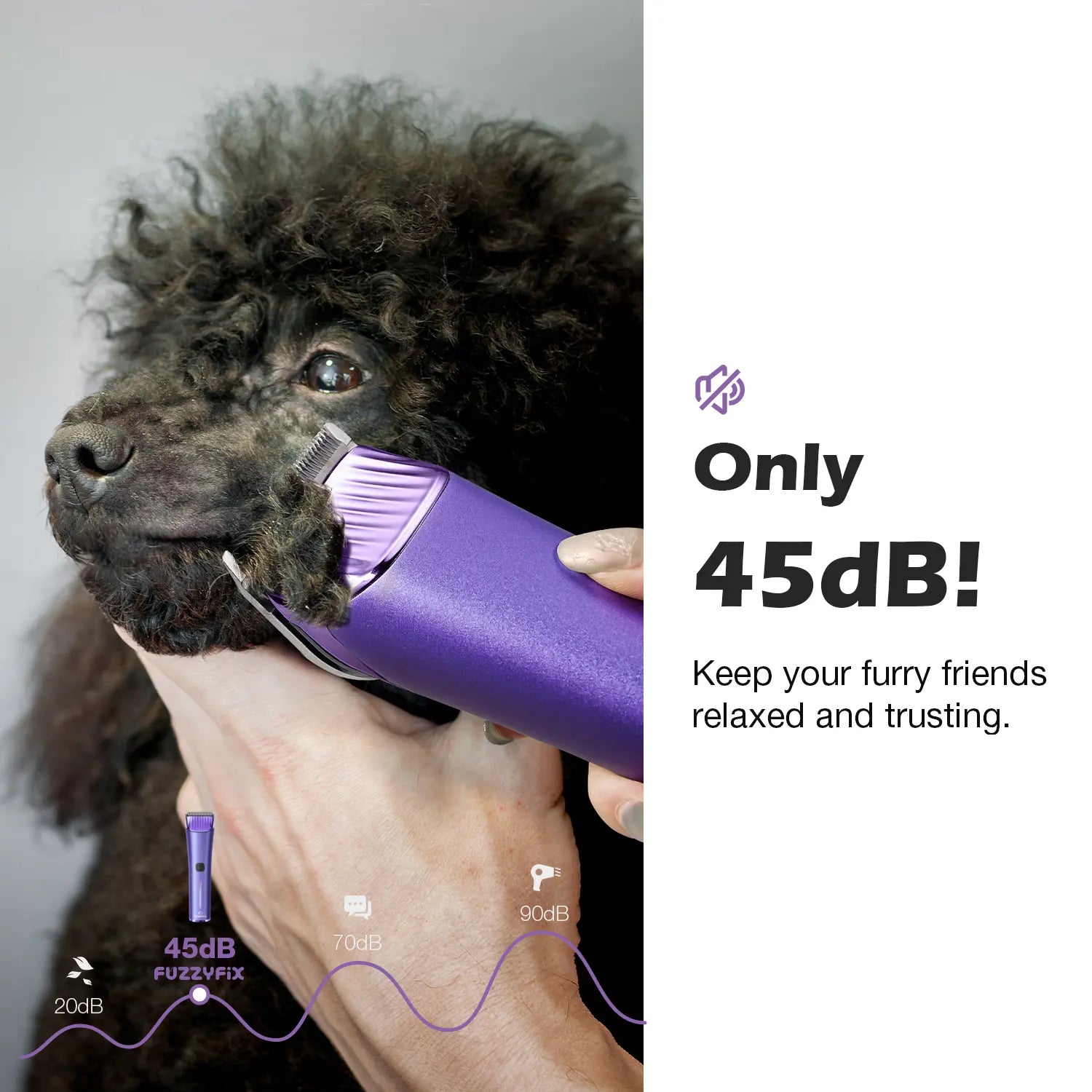 Fuzzyfix NOVA Cordless Dog & Cat Grooming Clippers – Professional Rechargeable Pet Hair Trimmer Kit, 5-in-1 Adjustable Blade, 2-Speed Quiet Motor with Metal Guide Combs (Dogs, Cats & Horses)